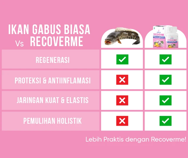 Testimoni RecoverMe